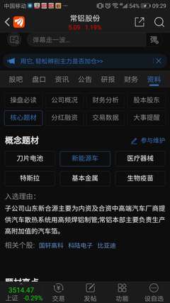 常鋁股份:特斯拉、比亞迪供應商